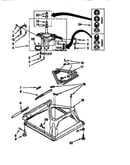 Machine base