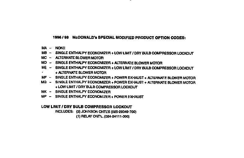 Special modified product options