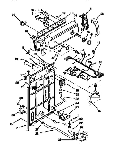 Controls and rear panel