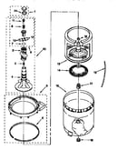 Agitator, basket and tub