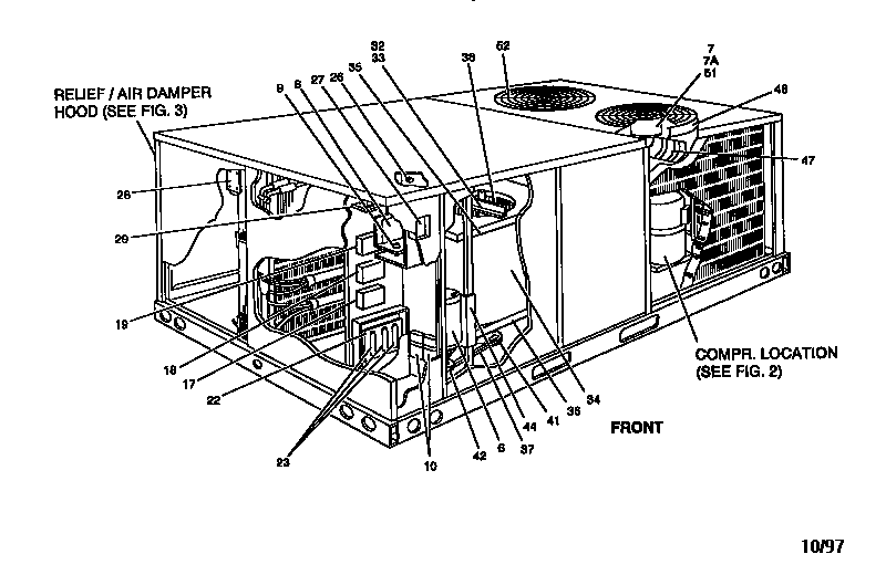 Single package cooling unit