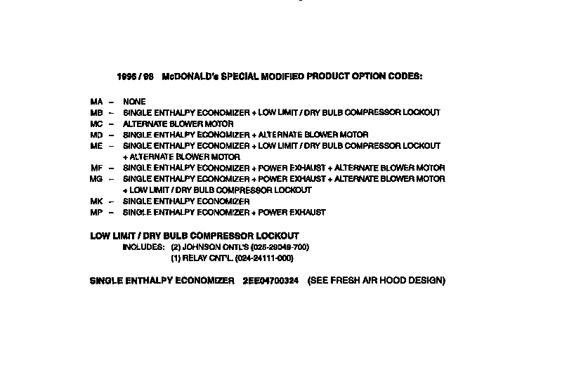 Special modified product options