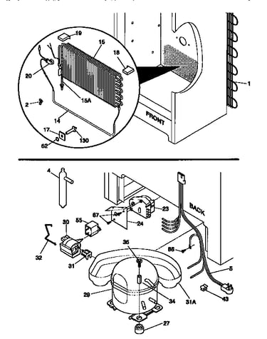 System