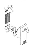 Air flow