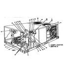 Single package cooling unit