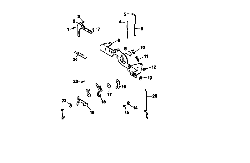 Engine controls