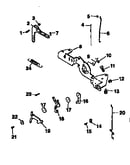 Engine controls