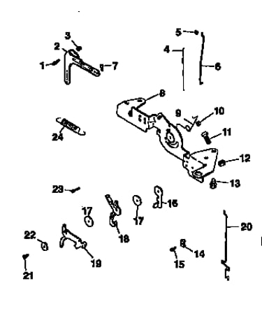 Engine controls