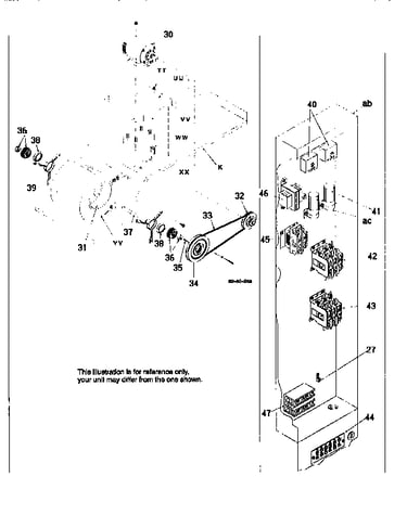 Control box