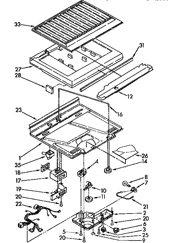 Compartment separator and control