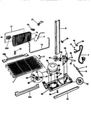 System