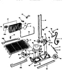 System