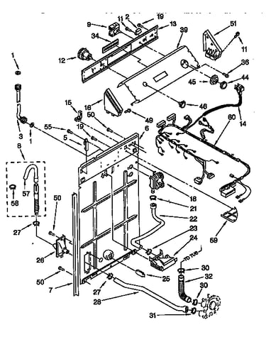 Controls and rear panel