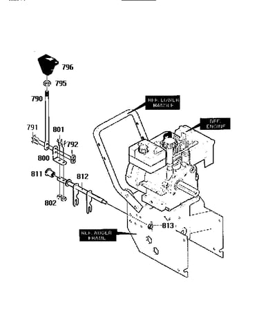 Shift yoke assembly