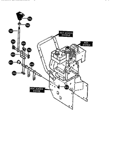 Shift yoke