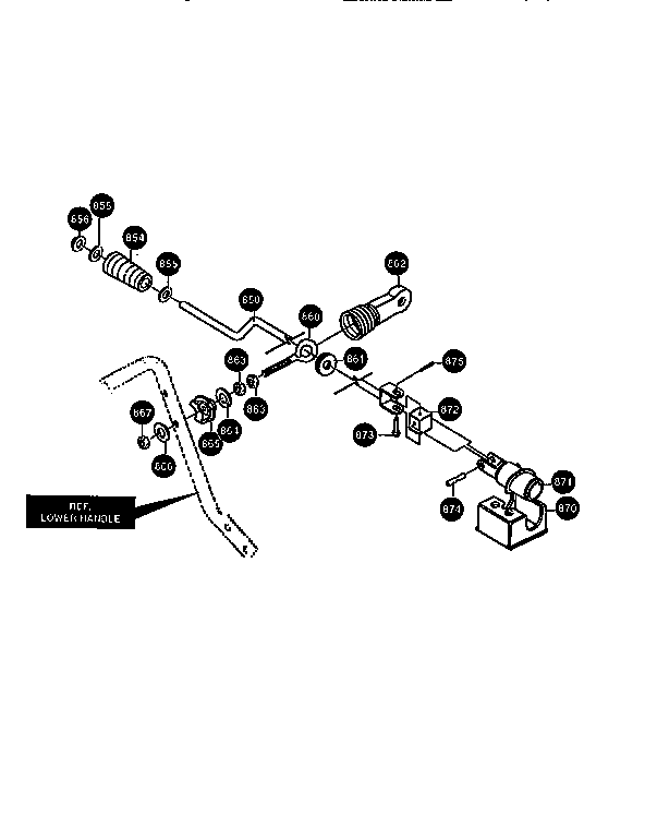 Chute control rod