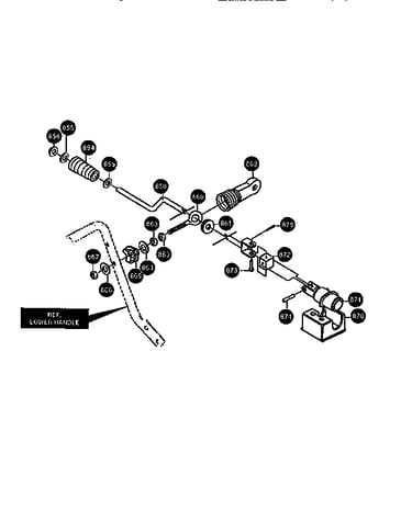 Chute control rod