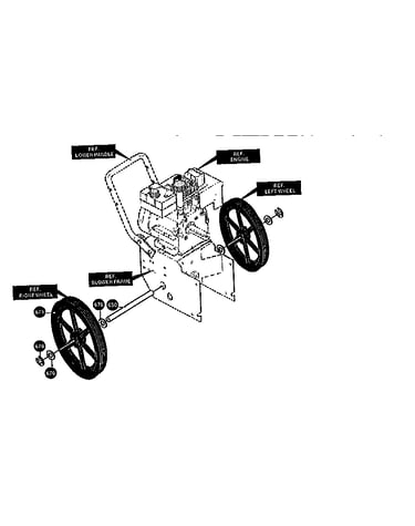 Wheels assembly