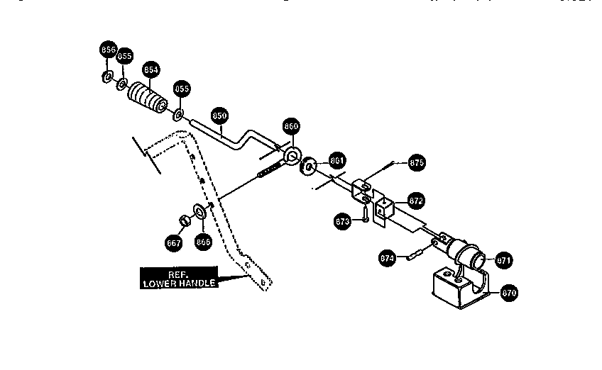 Chute control rod