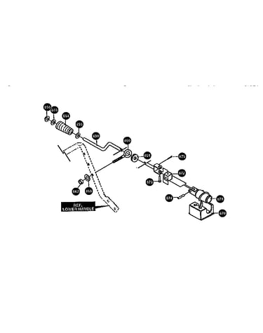 Chute control rod
