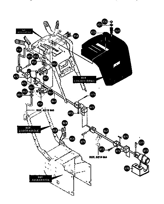 Chute control rod assembly