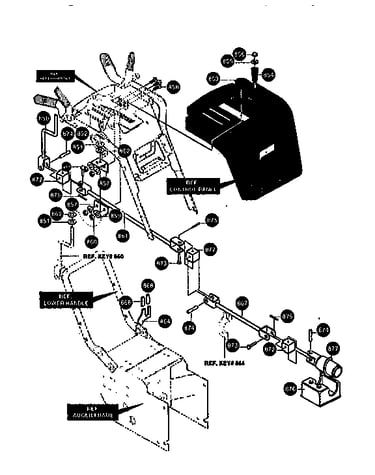 Chute control rod assembly