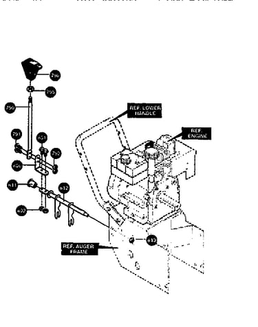 Shift yoke assembly