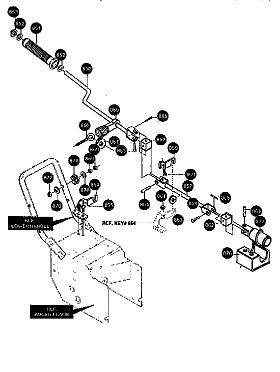 Chute control rod assembly