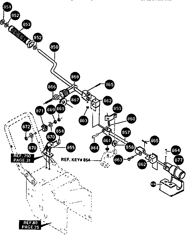 Chute control rod assembly