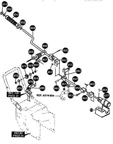 Chute control rod assembly