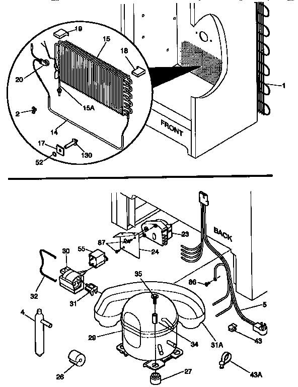System