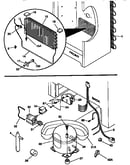 System