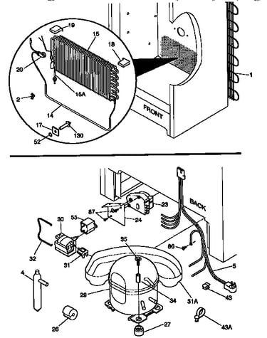 System