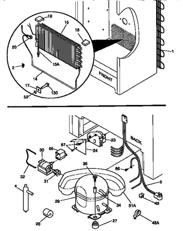 System