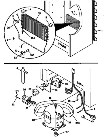 System