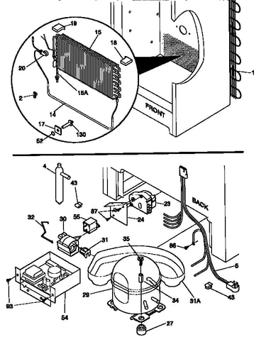 System