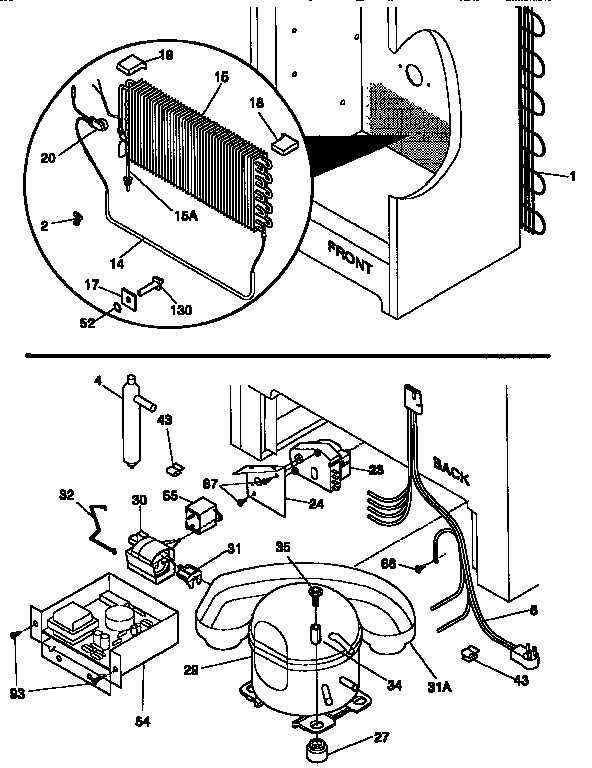 System