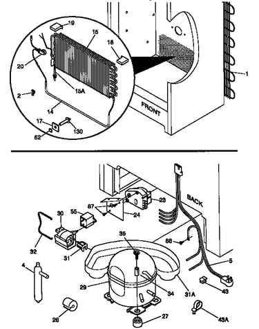 System