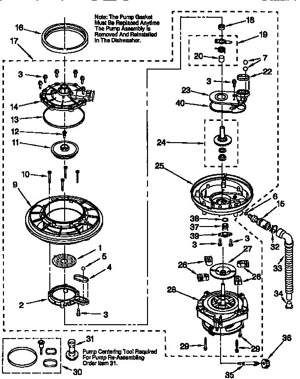 Pump and motor