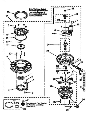 Pump and motor