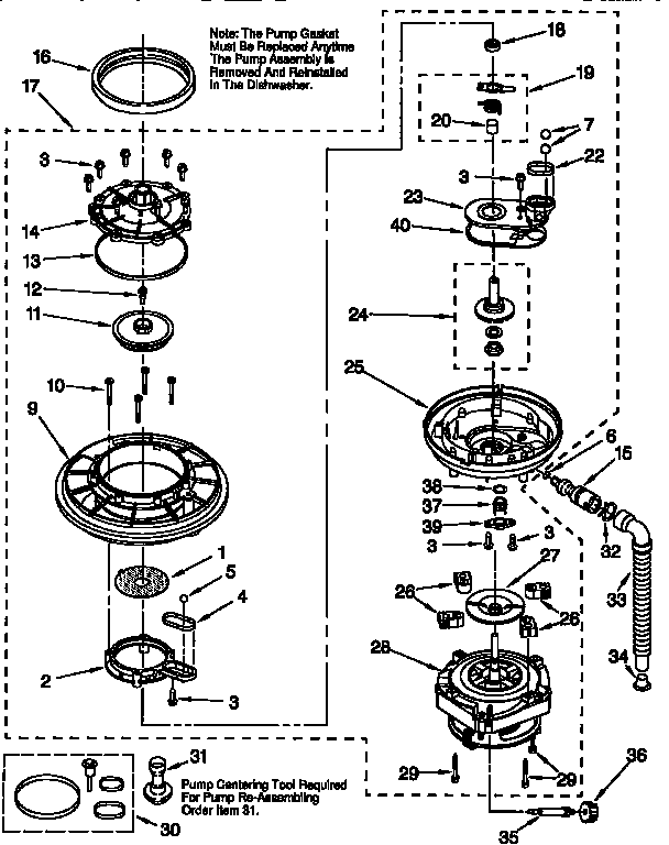 Pump and motor