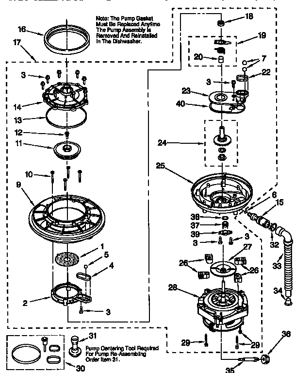 Pump and motor