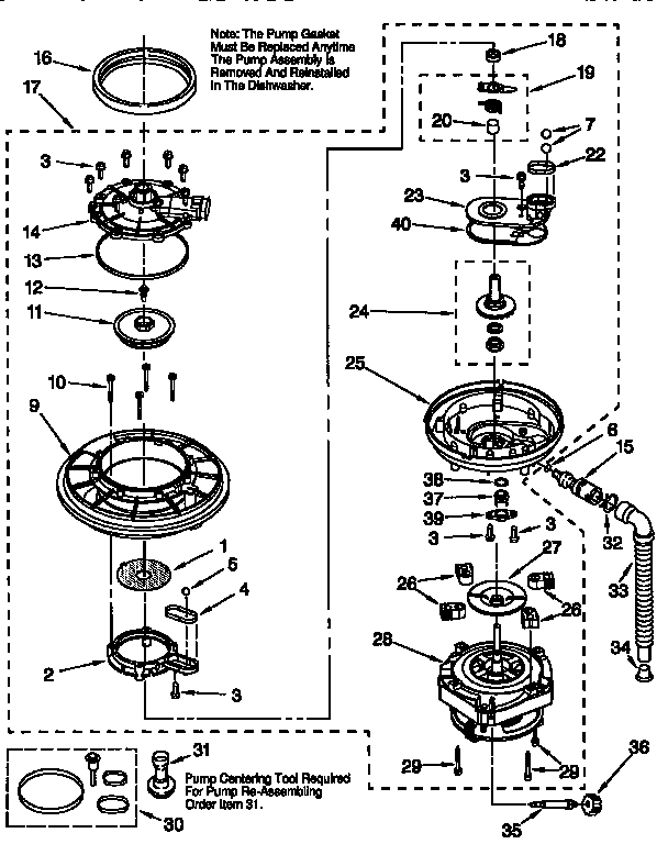 Pump and motor