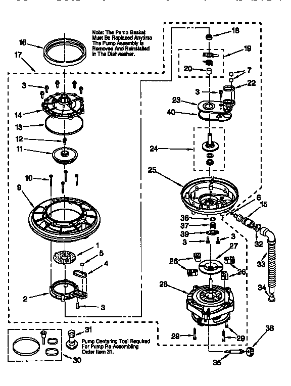 Pump and motor