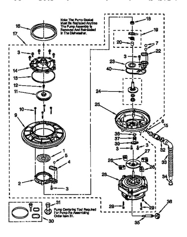 Pump and motor
