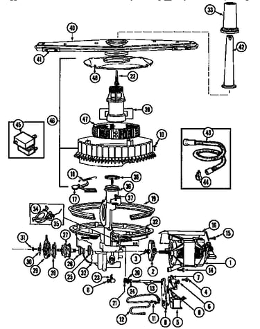 Pump and motor