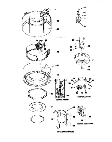 Distributor assembly