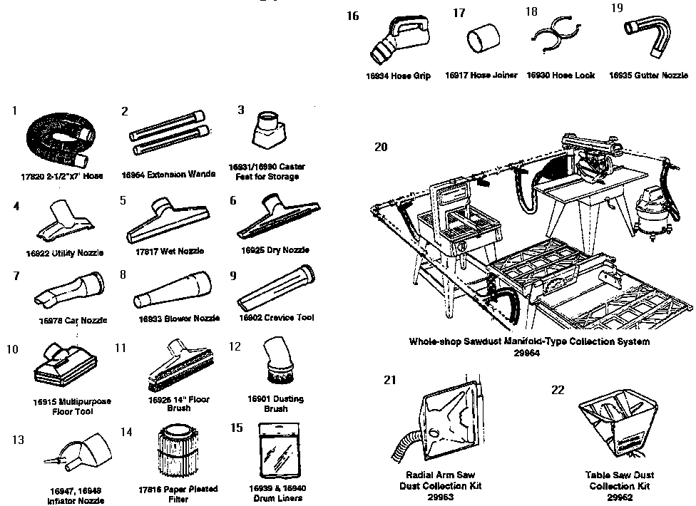 Access. and attachments