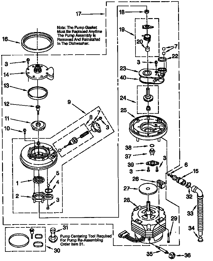Pump and motor