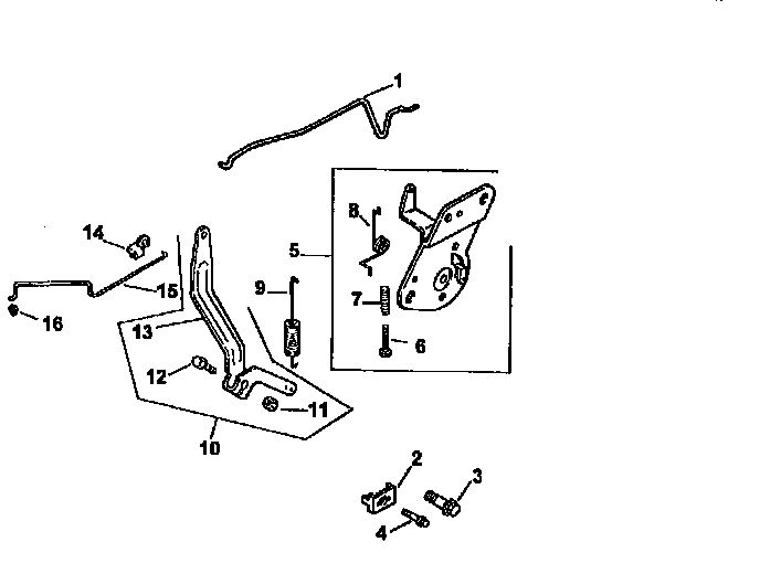 Engine controls